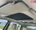 Черный Рено Модус, объемом двигателя 1.6 л и пробегом 165 тыс. км за 6290 $, фото 26 на Automoto.ua