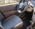 Черный Рено Модус, объемом двигателя 1.6 л и пробегом 126 тыс. км за 4999 $, фото 6 на Automoto.ua