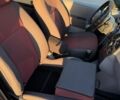 Чорний Рено Модус, об'ємом двигуна 1.1 л та пробігом 262 тис. км за 3800 $, фото 15 на Automoto.ua