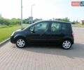 Черный Рено Модус, объемом двигателя 1.39 л и пробегом 178 тыс. км за 4400 $, фото 3 на Automoto.ua