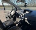 Черный Рено Модус, объемом двигателя 1.5 л и пробегом 290 тыс. км за 5300 $, фото 4 на Automoto.ua