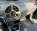 Черный Рено Модус, объемом двигателя 1.2 л и пробегом 214 тыс. км за 3900 $, фото 8 на Automoto.ua