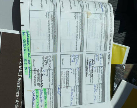 Чорний Рено Модус, об'ємом двигуна 1.6 л та пробігом 128 тис. км за 6050 $, фото 6 на Automoto.ua