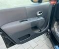 Черный Рено Модус, объемом двигателя 1.6 л и пробегом 119 тыс. км за 6999 $, фото 32 на Automoto.ua