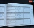Черный Рено Модус, объемом двигателя 1.6 л и пробегом 125 тыс. км за 8200 $, фото 36 на Automoto.ua