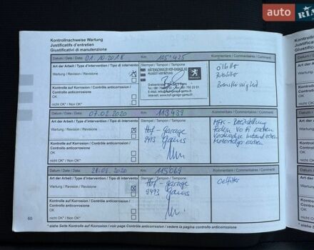 Черный Рено Модус, объемом двигателя 1.6 л и пробегом 125 тыс. км за 8900 $, фото 36 на Automoto.ua