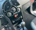 Черный Рено Модус, объемом двигателя 1.6 л и пробегом 119 тыс. км за 6999 $, фото 40 на Automoto.ua