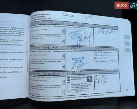 Черный Рено Модус, объемом двигателя 1.6 л и пробегом 125 тыс. км за 8900 $, фото 35 на Automoto.ua