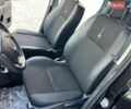 Черный Рено Модус, объемом двигателя 1.6 л и пробегом 119 тыс. км за 6999 $, фото 35 на Automoto.ua