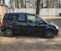 Черный Рено Модус, объемом двигателя 1.6 л и пробегом 243 тыс. км за 4800 $, фото 19 на Automoto.ua