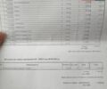 Чорний Рено Модус, об'ємом двигуна 1.6 л та пробігом 243 тис. км за 4900 $, фото 17 на Automoto.ua