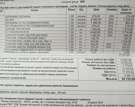 Черный Рено Модус, объемом двигателя 1.6 л и пробегом 243 тыс. км за 4800 $, фото 4 на Automoto.ua