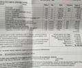 Черный Рено Модус, объемом двигателя 1.6 л и пробегом 243 тыс. км за 4800 $, фото 16 на Automoto.ua
