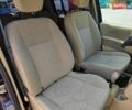 Фіолетовий Рено Модус, об'ємом двигуна 1.6 л та пробігом 150 тис. км за 5099 $, фото 48 на Automoto.ua