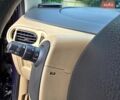 Фіолетовий Рено Модус, об'ємом двигуна 1.6 л та пробігом 150 тис. км за 5099 $, фото 34 на Automoto.ua