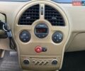 Фіолетовий Рено Модус, об'ємом двигуна 1.6 л та пробігом 150 тис. км за 5099 $, фото 37 на Automoto.ua
