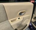 Фіолетовий Рено Модус, об'ємом двигуна 1.6 л та пробігом 150 тис. км за 5099 $, фото 23 на Automoto.ua