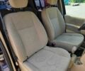 Фіолетовий Рено Модус, об'ємом двигуна 1.6 л та пробігом 150 тис. км за 5096 $, фото 9 на Automoto.ua