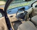 Фіолетовий Рено Модус, об'ємом двигуна 1.6 л та пробігом 150 тис. км за 5096 $, фото 21 на Automoto.ua