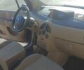 Фиолетовый Рено Модус, объемом двигателя 1.6 л и пробегом 150 тыс. км за 5100 $, фото 9 на Automoto.ua