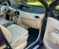 Фиолетовый Рено Модус, объемом двигателя 1.6 л и пробегом 180 тыс. км за 6500 $, фото 12 на Automoto.ua