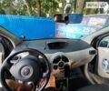 Коричневый Рено Модус, объемом двигателя 1.6 л и пробегом 215 тыс. км за 3546 $, фото 7 на Automoto.ua