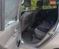 Коричневый Рено Модус, объемом двигателя 1.6 л и пробегом 241 тыс. км за 5300 $, фото 18 на Automoto.ua