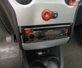 Коричневый Рено Модус, объемом двигателя 1.6 л и пробегом 241 тыс. км за 5300 $, фото 23 на Automoto.ua