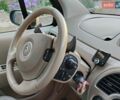 Коричневый Рено Модус, объемом двигателя 1.6 л и пробегом 190 тыс. км за 5999 $, фото 25 на Automoto.ua