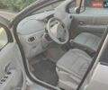 Коричневый Рено Модус, объемом двигателя 1.6 л и пробегом 190 тыс. км за 5999 $, фото 30 на Automoto.ua