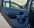Коричневый Рено Модус, объемом двигателя 1.46 л и пробегом 141 тыс. км за 6200 $, фото 8 на Automoto.ua