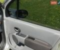 Коричневый Рено Модус, объемом двигателя 1.46 л и пробегом 210 тыс. км за 5600 $, фото 24 на Automoto.ua