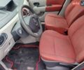 Красный Рено Модус, объемом двигателя 1.2 л и пробегом 189 тыс. км за 3750 $, фото 6 на Automoto.ua