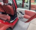 Красный Рено Модус, объемом двигателя 1.2 л и пробегом 189 тыс. км за 3750 $, фото 5 на Automoto.ua