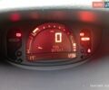 Красный Рено Модус, объемом двигателя 1.2 л и пробегом 150 тыс. км за 4000 $, фото 1 на Automoto.ua