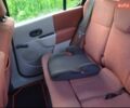 Красный Рено Модус, объемом двигателя 1.2 л и пробегом 189 тыс. км за 3750 $, фото 14 на Automoto.ua