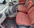 Красный Рено Модус, объемом двигателя 1.2 л и пробегом 189 тыс. км за 3900 $, фото 19 на Automoto.ua