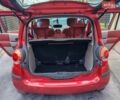 Красный Рено Модус, объемом двигателя 1.2 л и пробегом 189 тыс. км за 3750 $, фото 4 на Automoto.ua