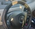 Красный Рено Модус, объемом двигателя 1.4 л и пробегом 144 тыс. км за 3900 $, фото 3 на Automoto.ua