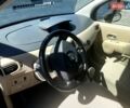 Червоний Рено Модус, об'ємом двигуна 1.6 л та пробігом 214 тис. км за 5450 $, фото 12 на Automoto.ua