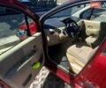 Червоний Рено Модус, об'ємом двигуна 1.6 л та пробігом 214 тис. км за 5450 $, фото 9 на Automoto.ua