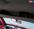 Красный Рено Модус, объемом двигателя 1.5 л и пробегом 197 тыс. км за 4900 $, фото 12 на Automoto.ua