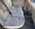Красный Рено Модус, объемом двигателя 1.5 л и пробегом 197 тыс. км за 4900 $, фото 11 на Automoto.ua