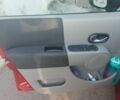 Красный Рено Модус, объемом двигателя 1.4 л и пробегом 144 тыс. км за 3900 $, фото 2 на Automoto.ua