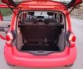 Красный Рено Модус, объемом двигателя 1.1 л и пробегом 200 тыс. км за 3500 $, фото 4 на Automoto.ua