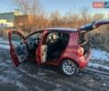 Красный Рено Модус, объемом двигателя 1.6 л и пробегом 226 тыс. км за 5000 $, фото 9 на Automoto.ua