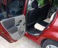 Красный Рено Модус, объемом двигателя 1.6 л и пробегом 172 тыс. км за 5200 $, фото 3 на Automoto.ua