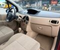Червоний Рено Модус, об'ємом двигуна 1.6 л та пробігом 134 тис. км за 4999 $, фото 23 на Automoto.ua