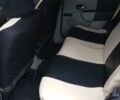 Красный Рено Модус, объемом двигателя 1.6 л и пробегом 172 тыс. км за 5200 $, фото 12 на Automoto.ua