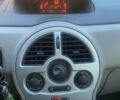 Красный Рено Модус, объемом двигателя 1.6 л и пробегом 160 тыс. км за 5700 $, фото 6 на Automoto.ua